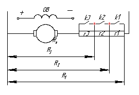Схема пускового сопротивления выполненного секциями