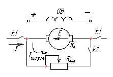 Динамическое торможение схема включения ДПТ