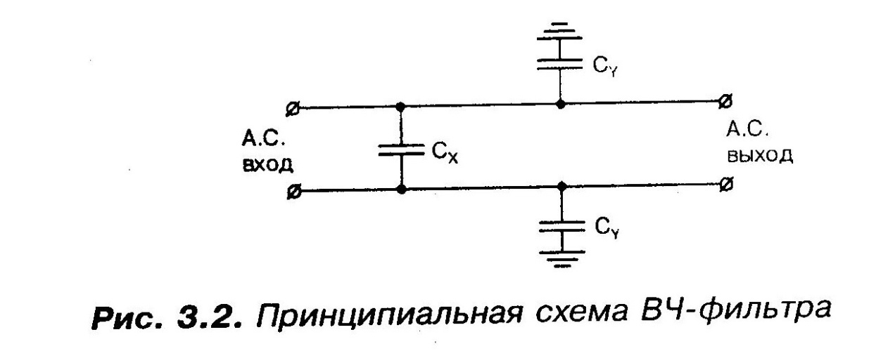 Принципиальная схема ВЧ-фильтра